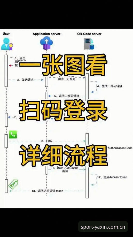 资深用户亲述：亚新体育登录入口使用技巧，这些隐藏玩法值得收藏